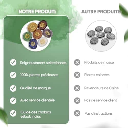chakra set puraja premium : ensemble de 7 pierres Énergétiques et précieuses pour méditation