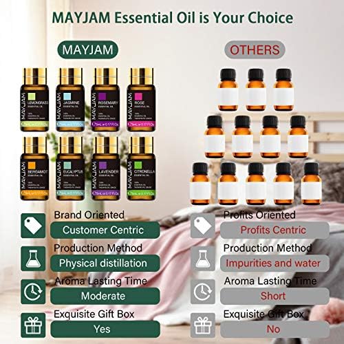 coffret luxe mayjam 20 huiles essentielles : lavande, jasmin, eucalyptus, vanille, santal idéal diffuseur & humidificateur