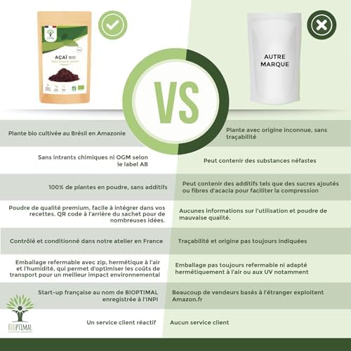 superaliment açaï bio, riche en fer/omega 9/fibres, antioxydant puissant, 50g sans sucre ajouté, certifié ecocert